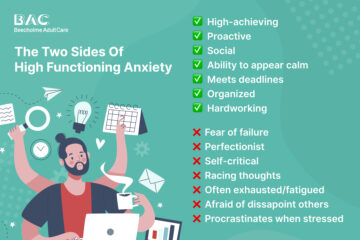 Illustration of showing 2 sides of High Functioning Anxiety