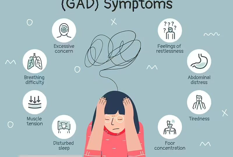 Illustration for General Anxiety Disorder GAD