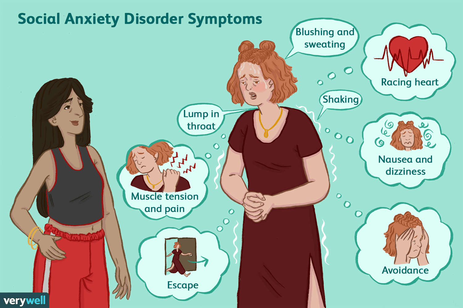 Illustration for Social Anxiety Disorder two ladies showing symtoms.
